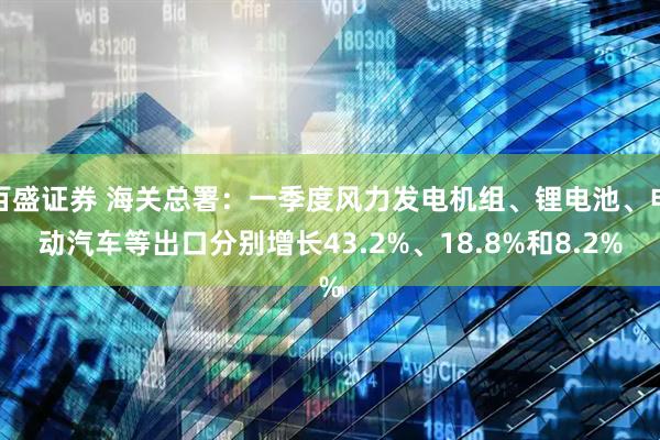百盛证券 海关总署：一季度风力发电机组、锂电池、电动汽车等出口分别增长43.2%、18.8%和8.2%