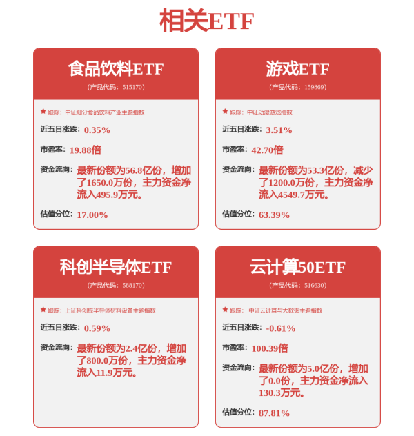 牛途网 工银瑞信稳健添益债券A,工银瑞信稳健添益债券C: 工银瑞信稳健添益债券型证券投资基金招募说明书