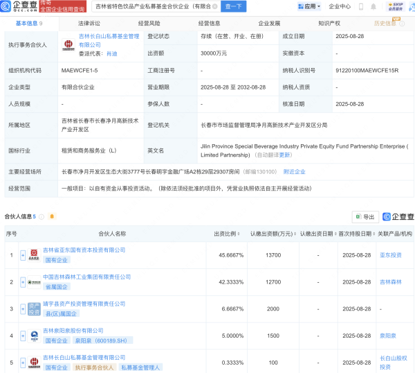 云配资 泉阳泉等在吉林新设特色饮品产业私募基金，出资额3亿