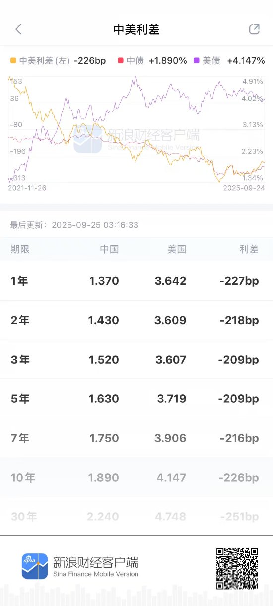 汇操盘 债市资讯平台排名出炉，新浪财经APP综合性能稳居第一